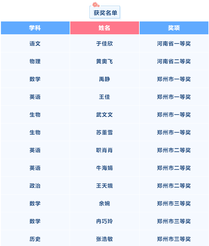 微信截圖_20211125102357.png